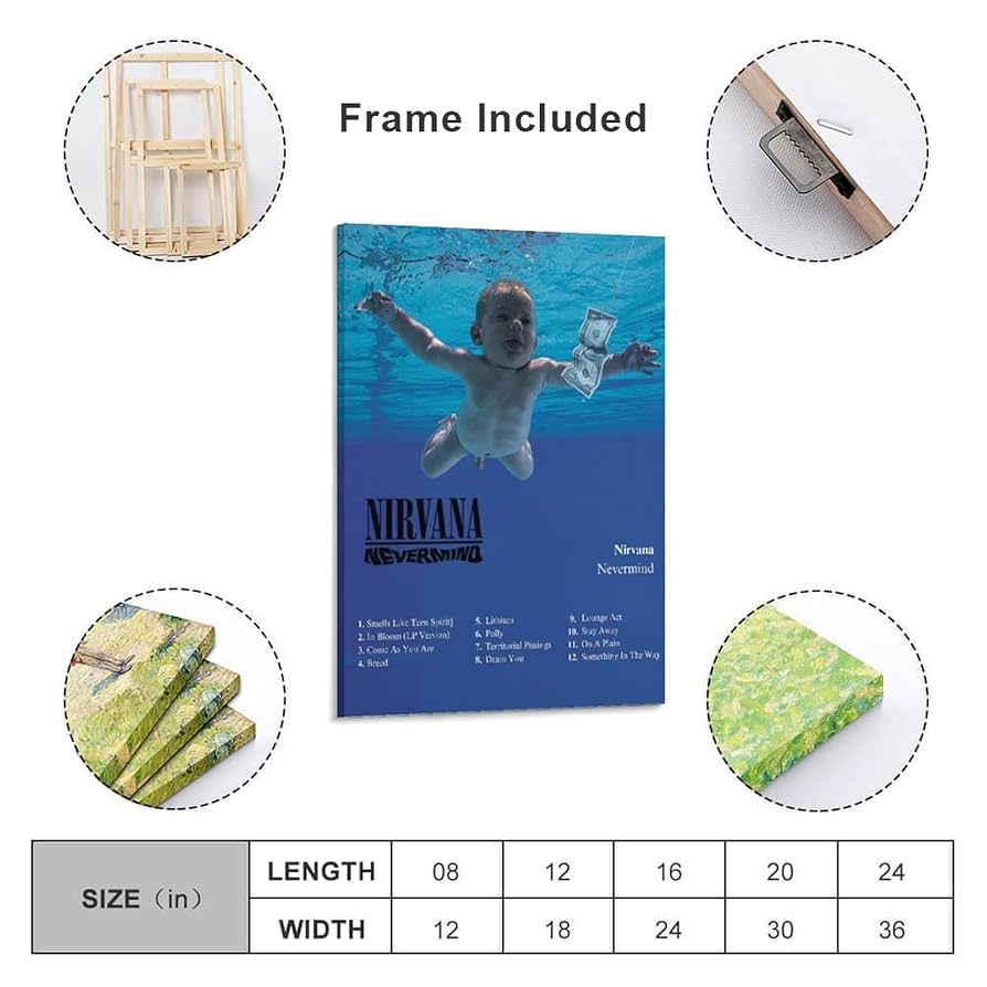【ポスター】ニルヴァーナ Nirvana ネヴァーマインド(A1サイズ) ニルヴァーナ『Nevermind』のセールス推移：当初は売れなかった名盤